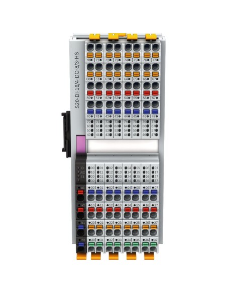 ✅ R911173845 | S20-DI-16/4-DO-8/3-HS | Bosch Rexroth