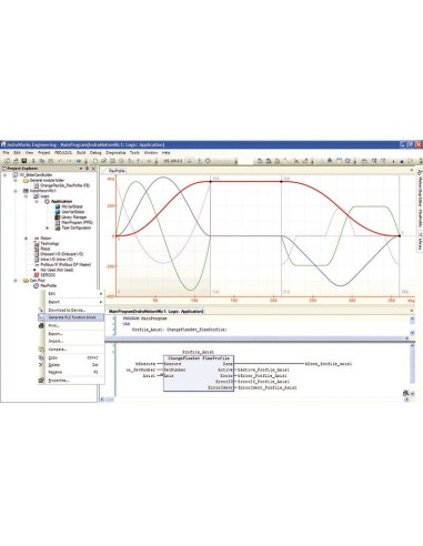 ✅ R911339214 | SWL-IWORKS-MTX-NNVRS-D0-ENCRYPT | Bosch Rexroth