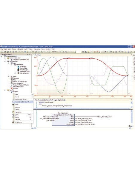 ✅ R911339214 | SWL-IWORKS-MTX-NNVRS-D0-ENCRYPT | Bosch Rexroth