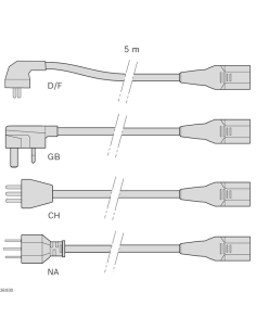 ✅ 3842559950 | CABLE ALIMENTACION D/F-IEC-PE 5M | Bosch Rexroth