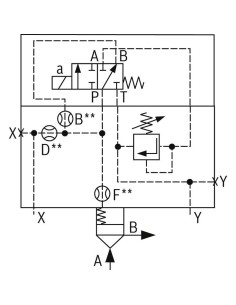 R900970003 LFA 16 DBWD2-7X/200