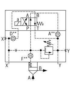 R900525309 LFA 16 DBW2-6X/420V